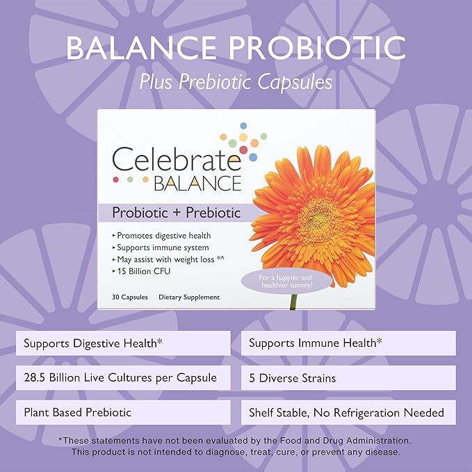 Celebrate Vitamins Balance Probiotic + Prebiotic - Post Bariatric Surgery Daily Supplement for Women & Men, 28.5 Billion CFU - Supports Digestive & Immune Health, Gluten Free (30 Capsules)