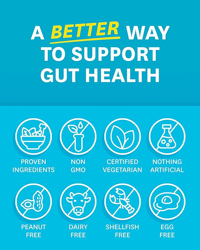 Zenwise Health Digestive Enzymes and Bromelain for Gut Health - Probiotic Multi Enzymes with Prebiotics and Probiotics for Women and Men for Digestive Health and Bloating Relief for Digestion -15 CT