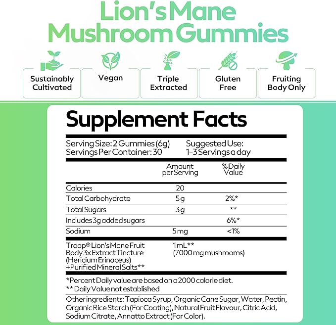 Troop Mushroom Lion's Mane Gummies, Supplement for Focus & Mood, Cognitive, Immune & Memory Support - Brain Boost, Natural Peach Mango Flavored Nootropic with Fruit Body Gummy - Vegan, 60 Count