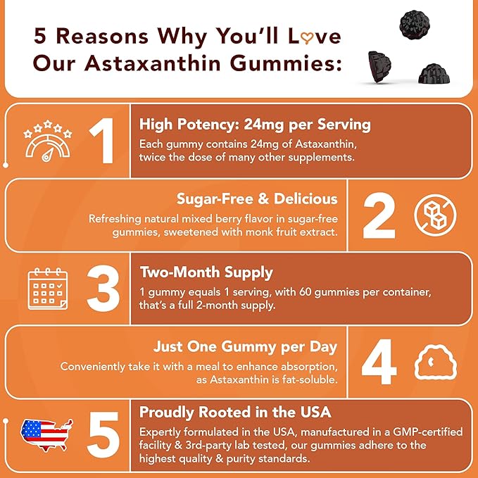 Chewable Astaxanthin Gummies - Natural Astaxanthin 24mg Antioxidant Supplement - Vegan, Non-GMO, Sugar-Free, Gluten-Free, Soy-Fee, 3rd Party Lab Tested - 2 Month Supply (60 Gummies)