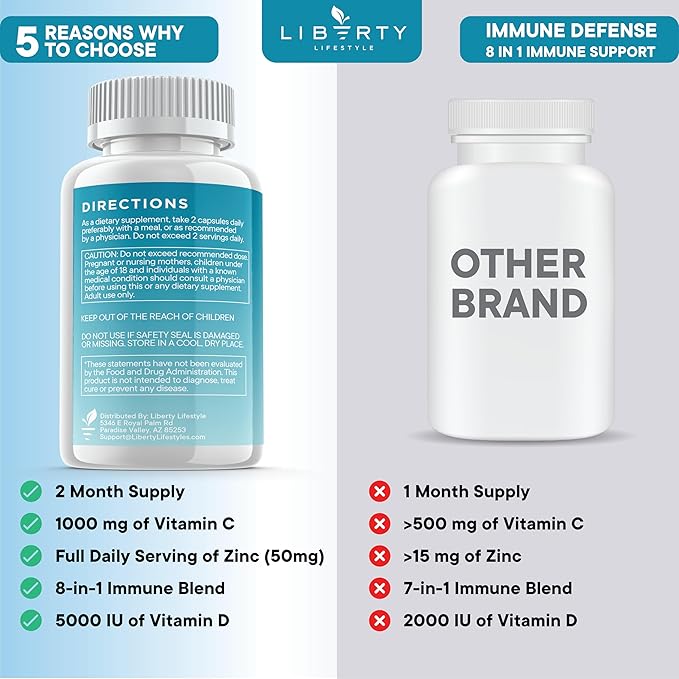 8 in 1 Immune Defense Support, Immunity Vitamins Supplement Booster with Zinc 50mg, Vitamin C Elderberry Vit D3 5000 IU, Turmeric Curcumin & Ginger, Echinacea - Allergy Relief for Kids Adults (2 Pack)
