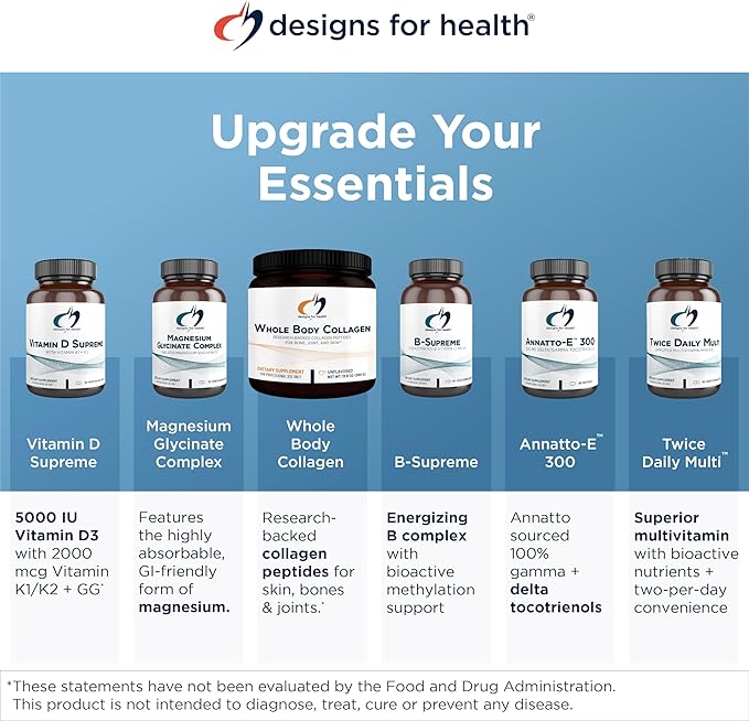 Designs for Health Charcoal Plus Binder - Zeolite Detox Process with Activated Charcoal, Organic Chlorella - Toxin Binder for Full Body, GI & Gut Detox Support (60 Softgels)