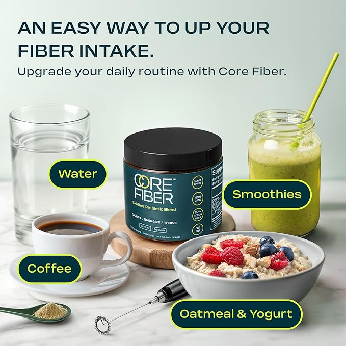 Fiber Powder Supplement with 5 Strains - Daily Prebiotic Blend - Supports Gut Health, Bloating, Regular Digestion & Sustained Energy - 6g Fiber per Serving, Sugar Free, Unflavored - 30 Servings