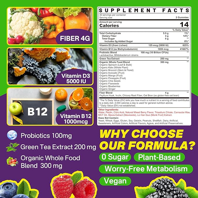 Fiber Gummies for Adults