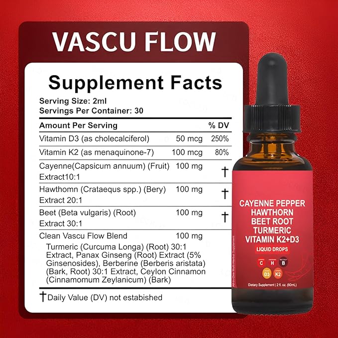 Cayenne Pepper Drops Supplement | Rethes & Aeluro Cayenne Pepper Liquid Drops with Hawthorn Beet Root | Turmeric Vitamin K2 D3 | Organic Ginseng Extract for Men Health