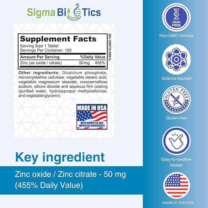 Sigma Biotics High-Potency Zinc 50mg Supplement - Supplements for Immune Support & Skin Health - Non-GMO Mineral Supplement with Zinc Oxide & Citrate - 60 Tablets