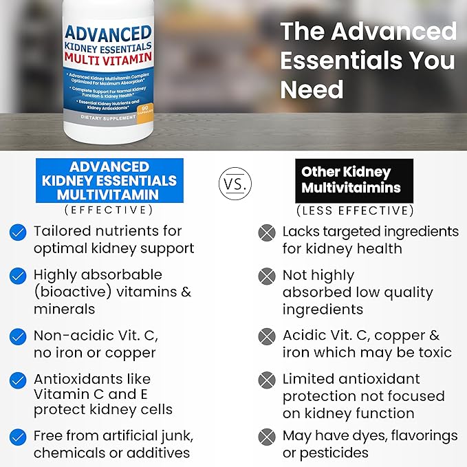 Advanced Kidney Essentials Multivitamin. Kidney Support Supplement for Complete Kidney Health. Kidney Health Supplement with Renal Vitamins 90 Caps
