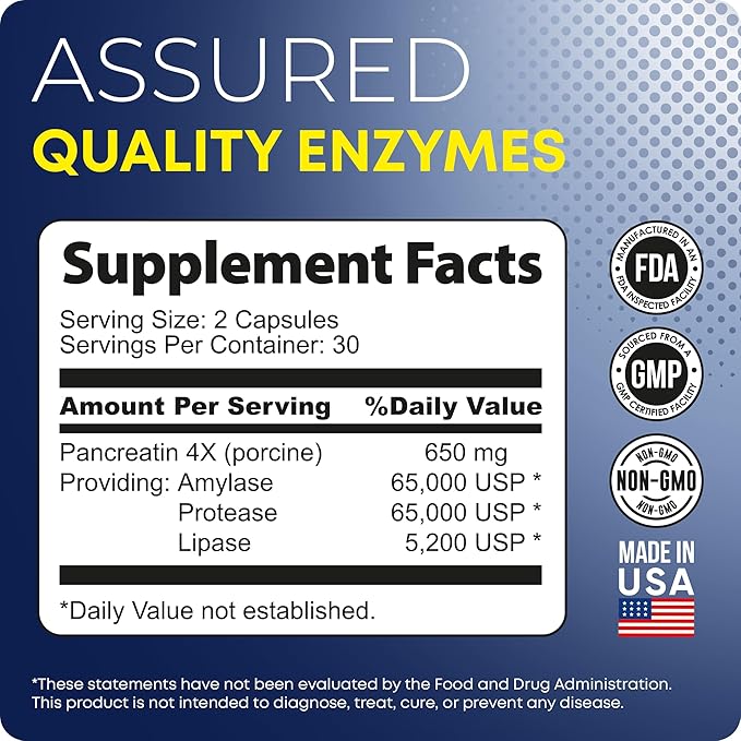 Digestive Enzymes Supplement – Lipase, Protease & Amylase for Optimal Digestion – Supports Fat, Protein & Carbohydrate Breakdown – Dietary Supplement Lipase Enzyme – 60 Capsules