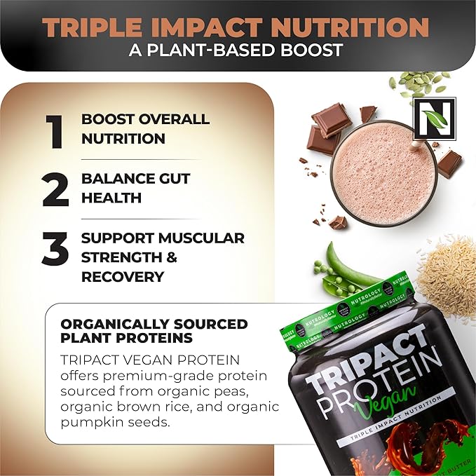 Nutrology Greens & Fruits Powder-Naturally Sourced Superfood, Chocolate (30 Servings) TRIPACT Vegan Protein Powder, for Vegan Protein Shakes, Chocolate Peanut Butter (20 Servings)