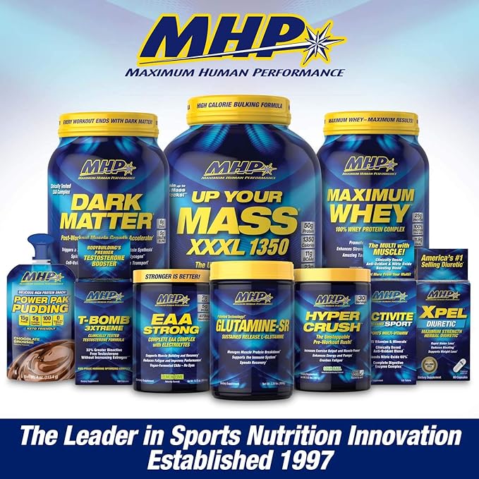 Maximum Human Performance Probolic-SR Sustained Release Protein Powder, 24g Protein, BCAAs, Glutamine, Arginine, Pre-Workout, Post-Workout, Nighttime Protein, 2lbs, 26 Servings, Chocolate