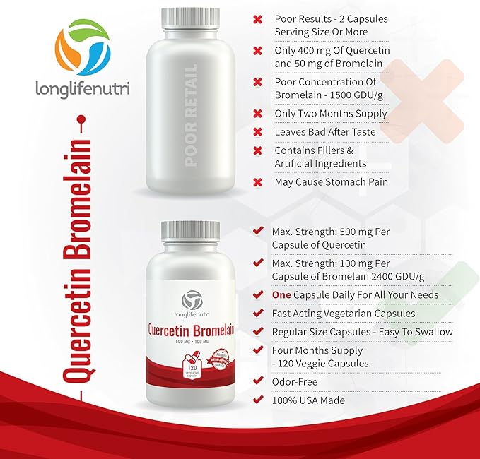 Quercetin 500mg with Bromelain 100mg 120 Vegetarian Capsules | Natural Antioxidant Supplement | Relief Complex | Dihydrate Pure Powder Extract Cap 500 mg Plus