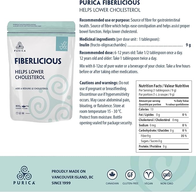 PURICA Fiberlicious Chicory Root Fibre 800g - Fiberlicious Fibre Supplement Powder is 100% Pure Chicory Root Extract (Oligosaccharides) - Pure Inulin!