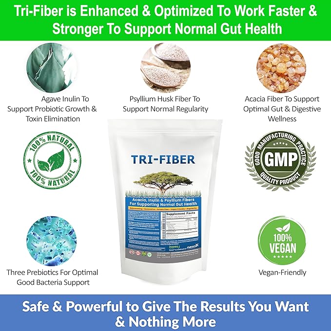 Tri-Fiber Soluble Fiber Powder, Unflavored High Fiber 3-in-1 Soluble Fiber Supplement for Digestive Support. Dietary Fiber 1 lbs (16oz)