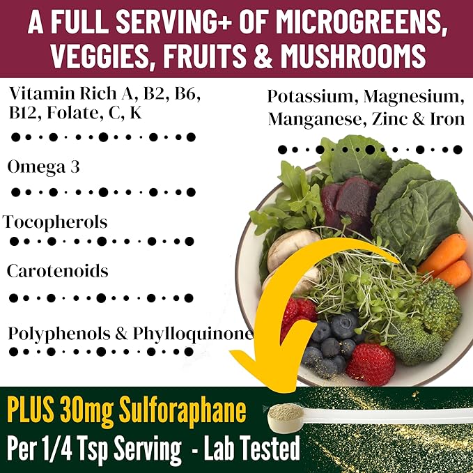 InviNutri Powder for extreme PICKY EATERS ARFID ASD. Transform any food into Superfood with Organic Nutrition Boost, Invisibly Effortlessly Instantly! 40x Nutrient-Rich 30mg Sulforaphane TRIAL PORTION