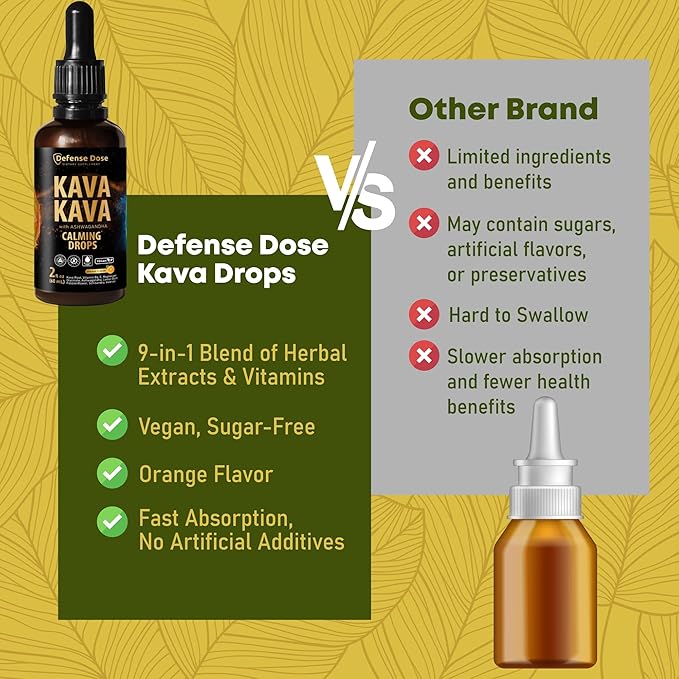 Kava Kava Ashwagandha Extract Liquid Drops - Calming Adaptogen Tincture Supplement with Valerian Root Passionflower Lemon Balm for Mood Sleep Stress Support - Alcohol-Free Vegan Gluten-Free Non-GMO