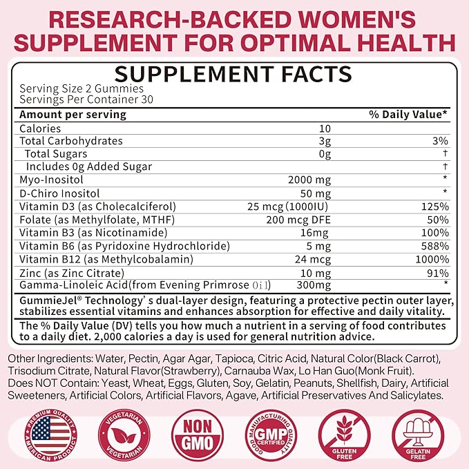 Omega-3 Gummies 1000mg Gummies + Myo-Inositol & D-Chiro Inositol Gummies Supplement