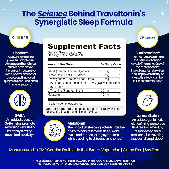Travel Sleep Aid | Get Jet Lag Relief, Restorative Sleep, Immune Support | Flight, Hotel Essential | 5-in-1 Formula w/Melatonin, Ashwagandha, L-Theanine, GABA, Lemon Balm | 20 Capsules | Blister Packs