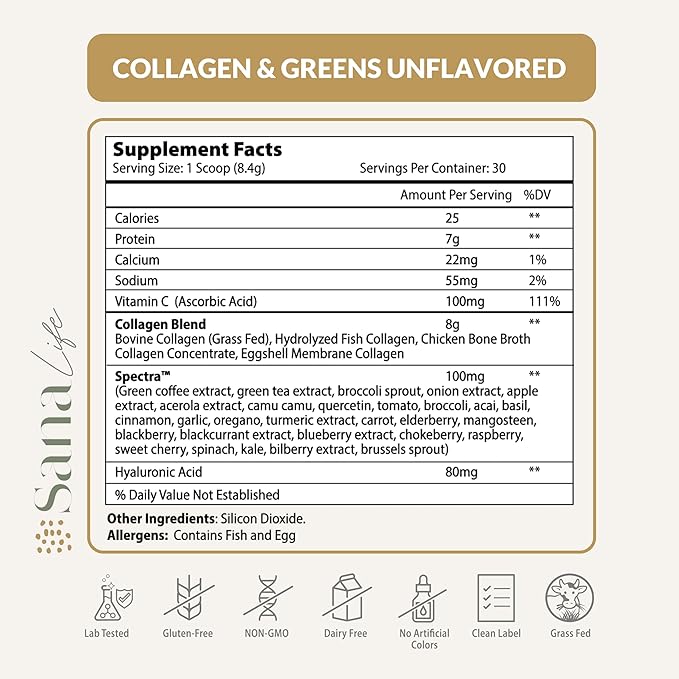 Collagen & Greens Powder, Multi-Collagen Supplement with Hyaluronic Acid for Skin, Hair, Nail & Gut Health - 30 Servings (Unflavored)