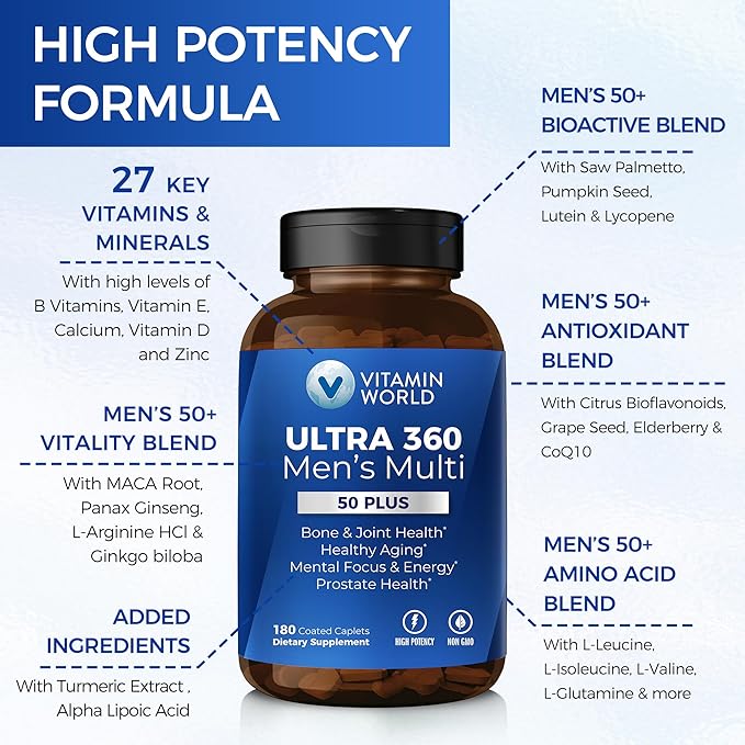Vitamin World Ultra 360 Multivitamin for Men 50 Plus, Men's 50+ Multivitamin with Minerals & Herbs for Prostate Function, Supplement with Vitamin A, C, D, E & Zinc for Healthy Aging, 180 Caplets