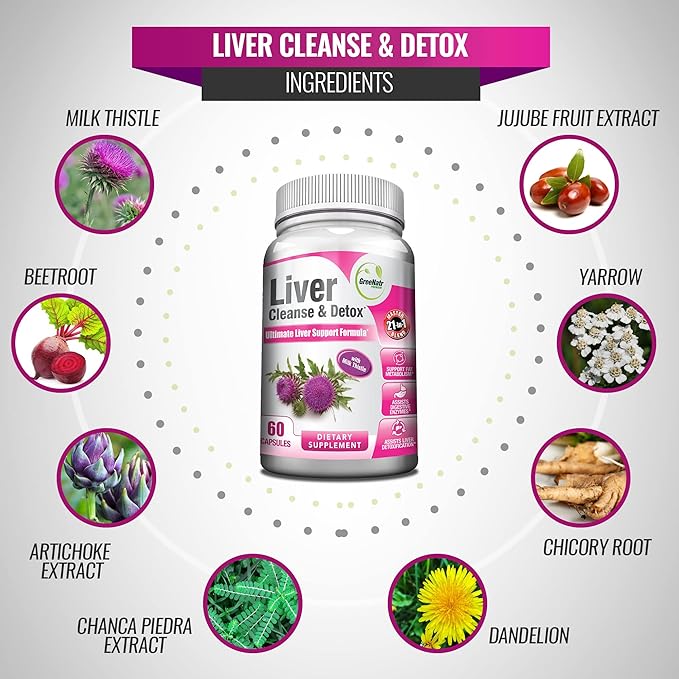 Comprehensive Immune and Liver Health Support Blend - 7-in-1 Immune Support Supplement with Vitamin C, Vitamin D3, Zinc and Liver Cleanse Detox & Repair Formula