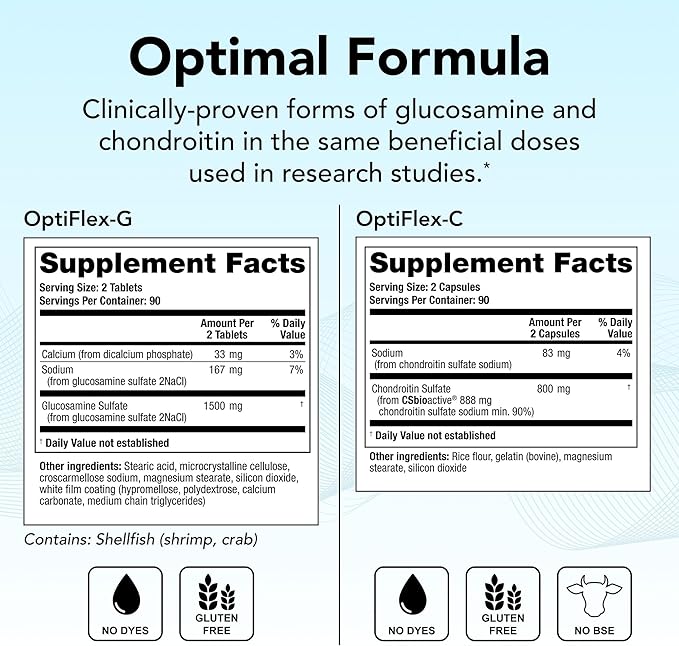 Theralogix OptiFlex Complete - 90-Day Supply - Glucosamine & Chondroitin Supplement - Support Healthy Joint Function - Joint Supplements for Women & Men - NSF Certified - 180 Caps & 180 Tabs