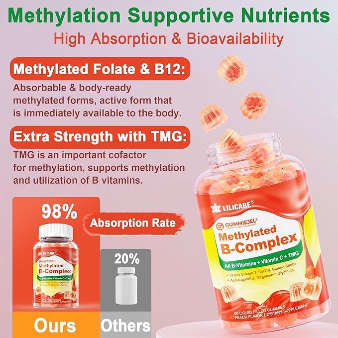 Women's & Men's Super Vitamin B Complex Gummies, Methylated w/ Omega 3, Magnesium, CoQ10, Ashwagandha,Vitamin C, TMG- All B Vitamins- Methyl B12 2000 mcg, Methylfolate(B9),B1,B2,B3,B5,B6,B7- 1Pack