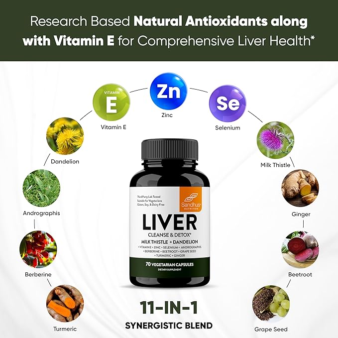 Sandhu's Liver Renew Cleanse Detox, Repair & Support | 70 Capsules (Pack of 3) | Herbal Supplement for Liver Health | Milk Thistle Dandelion Root Andrographis with 8 Minerals