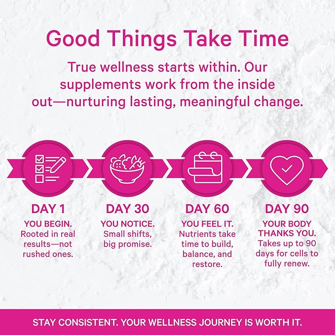 Pink Stork Total Women's Multivitamin - Supports Hair, Skin, Nails, Bone Health & Immune System - Includes B6, B12, Biotin, Iron & Zinc - Premium Women's Vitamins - 30 Capsules