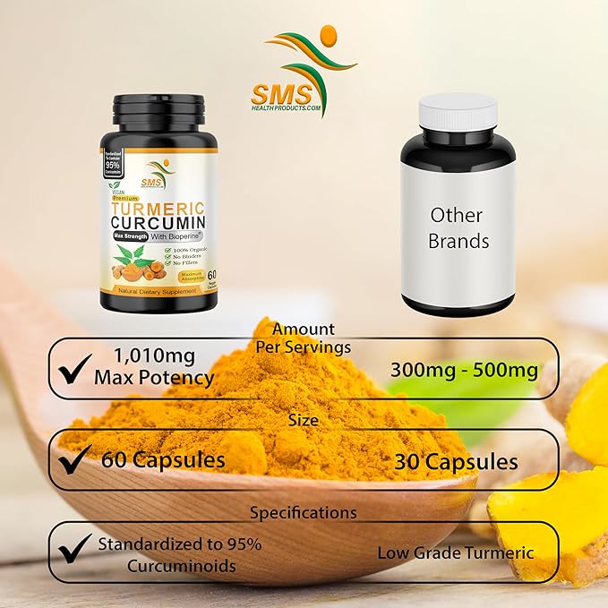 Turmeric Curcumin Supplement 1,000mg – 95% Curcuminoids with BioPerine® Black Pepper for Absorption – Vegan, Non-GMO, Made in USA – 60 Capsules