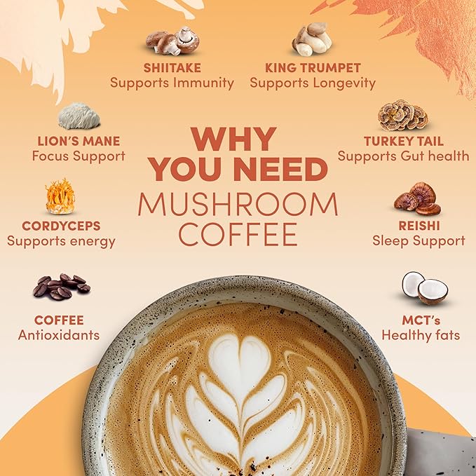 RYZE Ultimate Energy Bundle, USDA Organic Mushroom Coffee & Mushroom Matcha + Probiotic Creamer with 6 USA Grown Adaptogenic Mushrooms for Better Energy, Focus, Digestion, Immunity, 90 servings