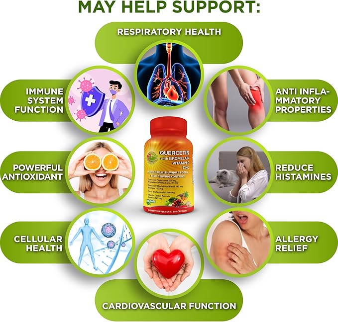 Quercetin with Bromelain Vitamin C and Zinc Enriched with Organic Whole Foods - 1215mg per Serving - Quercetin Phytosome 500mg Capsules with Ginger and Flavonoids for Immune Support - 180 count