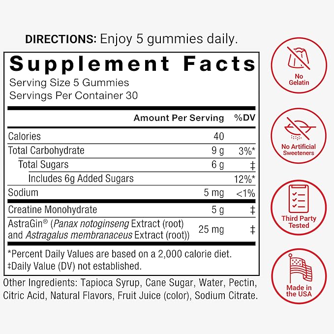 Force Factor Creatine Gummies, 5 Grams Creatine Monohydrate for Muscle Gain, More Strength, and Faster Recovery, Mixed Berry, 150 Gummies, 30 Servings
