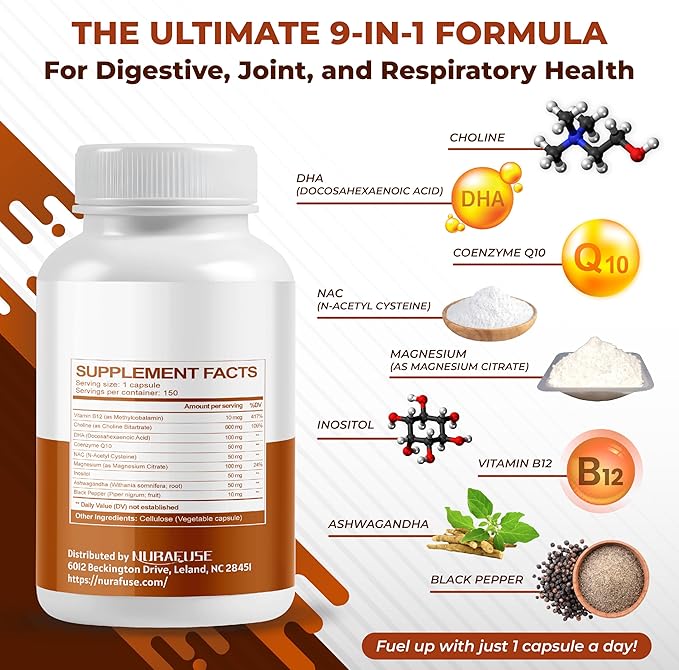 Choline with DHA, Inositol, Vitamin B12, Coenzyme Q10, NAC, Magnesium, Ashwagandha – Supports Brain Health, Promotes Liver Health – Made in The USA