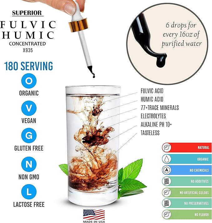 Trace Mineral Drops with Electrolytes - 77 Trace Minerals - 180 Servings- Restore Electrolytes, Improve Gut Health, Leaky Gut Repair - Plant Derived Ionic Trace Minerals from Fulvic & Humic Acid