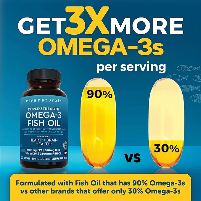 Viva Naturals Omega 3 Fish Oil Supplement for Women and Men - 2500 mg Triple Strength Fish Oil Pills with Re-Esterified Omega 3 Fatty Acids Including EPA, DHA DPA - 30 Pescatarian-Friendly Softgels