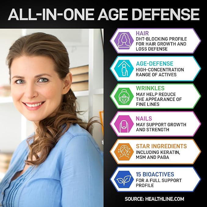 Liquid Melatonin 3mg and Age Defense Beauty Collagen Matrix with Biotin, Keratin Beauty and Wellness Bundle