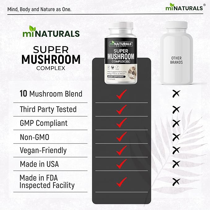 Mushroom Complex Capsule - Lion's Mane, Reishi, Cordyceps, Chaga, Turkey Tail, Maitake - Supplement Real Fruiting Body - 10 in 1
