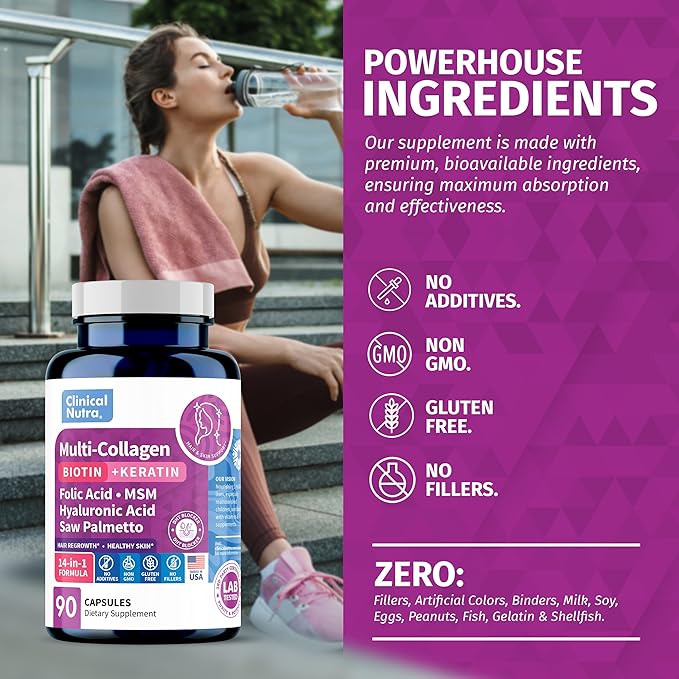 Collagen Peptides l Biotin l Keratin l Hyaluronic Acid l Saw Palmetto - Hair Growth Vitamins for Women and Men Supplement - Dht Blocker Supplements 90 Capsules USA Made
