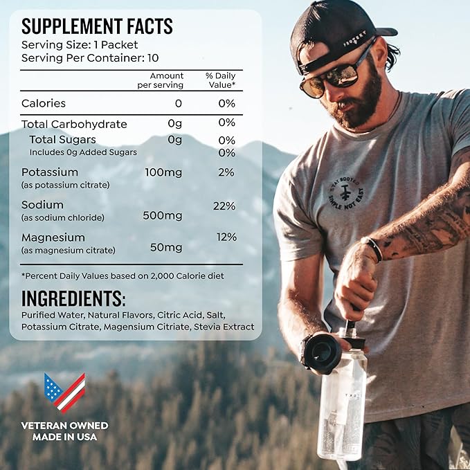 Electrolyte Packets for Recovery & Hydration | Organic & Sugar-Free Electrolytes Drinks | Works Faster Than Powder Drink | On-The-Go Liquid Hydration Drink | Raspberry, 30 Pack