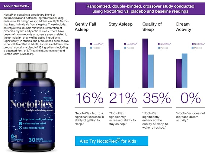 Sleep Aid + Megastrain Probiotics for Adults 100% Drug-Free & Non-Habit-Forming – Clinically Formulated Sleep Supplement That Improves Quality of Sleep - Proprietary Blend of Melatonin