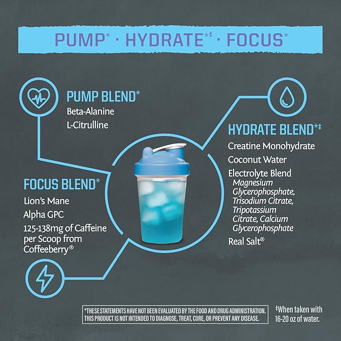 Sunwarrior Pre Workout Powder Energy Drink Vegan Plant-Based Supplement Pump, Hydrate, Focus, Endurance, & Strength Builder Blue Raspberry Pineapple Flavored 30 Servings Active Preworkout