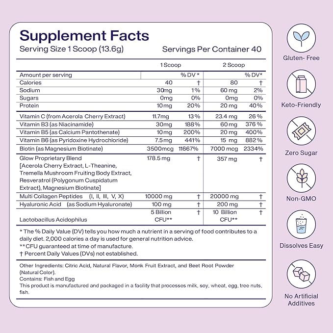 Fuel Beauty Blend Premium multi Collagen Protein Powder – 11-in-1 Collagen formula for Women with Resveratrol Extract Hyaluronic Acid, Biotin beauty supplements Hair, Skin & Nails Support– Mixed Berry