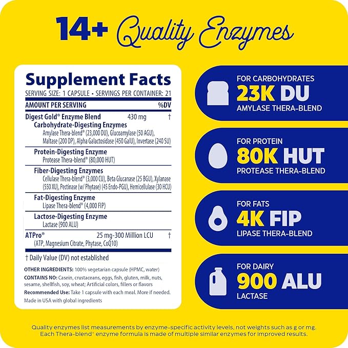 Enzymedica Digest Gold + ATPro, Maximum Strength Enzyme Formula, Prevents Bloating and Gas, 14 Key Enzymes Including Amylase, Protease, Lipase and Lactase, 21 Capsules (FFP)