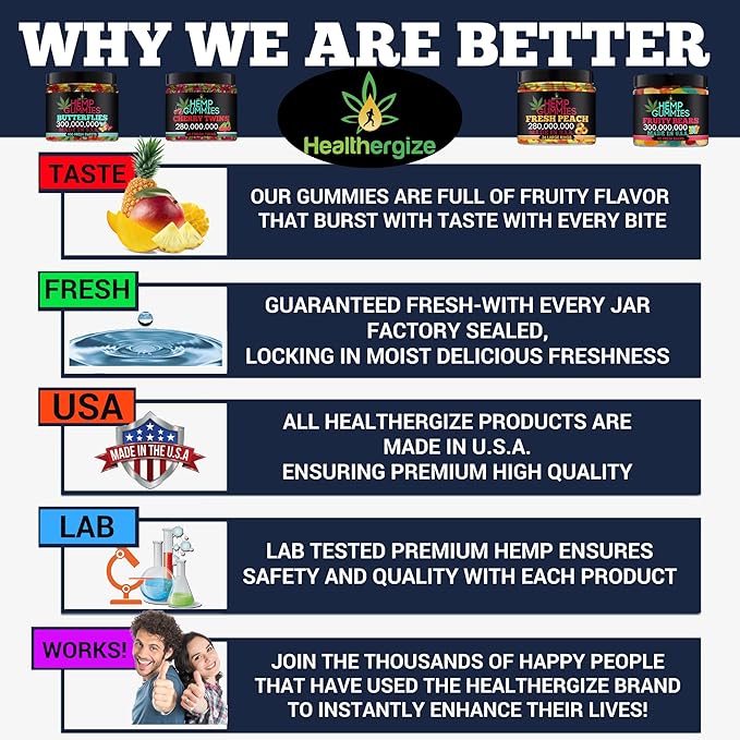 Hemp Gummies Premium Hemp Oil Gummy Bears Edibles-Natural Calm, Peace and Relaxation-Promote Sleep, Back-Natural Omega 3 6 9-High Potency Hemp-Made in USA