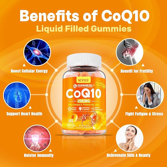 Sugar-Free CoQ10-250mg Filled Gummies - 4 Months Supply - Plus Omega-3, Vitamin B3 & Zinc, High Absorption Coenzyme Q10 Supplements for Heart Health, Cellular Energy & Antioxidant Support, 2-Pack
