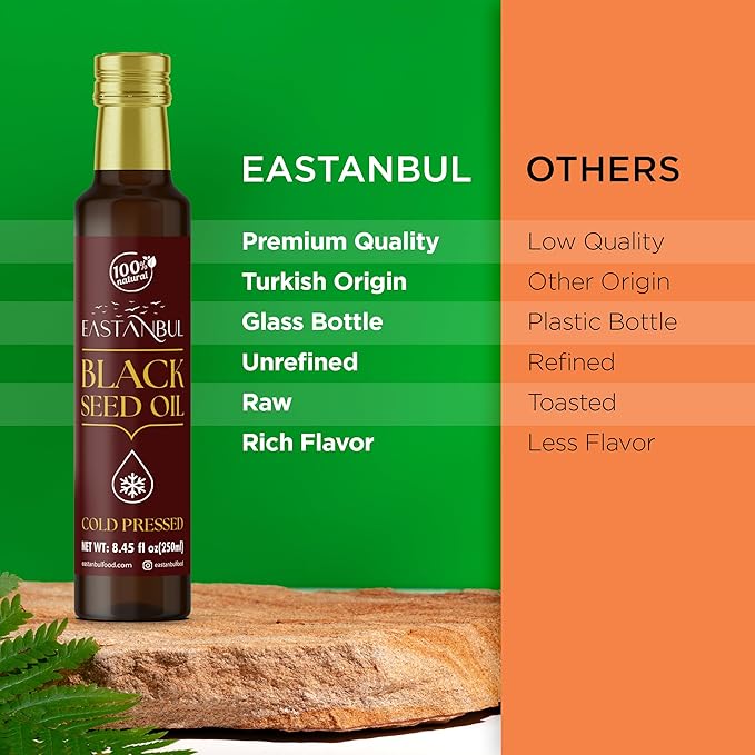 Eastanbul Cold Pressed Black Seed Oil, 8.45 Fl Oz, Premium Black Seed Oil Liquid, 100% Turkish Pure Blackseed, AKA Aceite De Semilla Negra, Kalonji, Nigella, Natural, Vegan