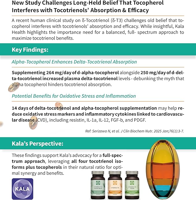 Vitamin E - All 8 Tocopherols + Tocotrienols 400 IU Vegan - Alpha Tocopherol/Tocotrienol + Beta Tocopherol/Tocotrienol + Gamma Tocopherol/Tocotrienol + Delta Tocopherol/Tocotrienol