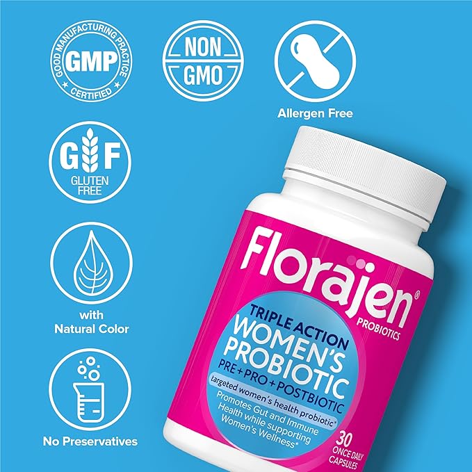 Florajen Complete Probiotic, Prebiotic, & Postbiotic, Women & Men's Daily Immune Support & Digestive Supplement for Constipation and Bloating Relief, 30 Capsules