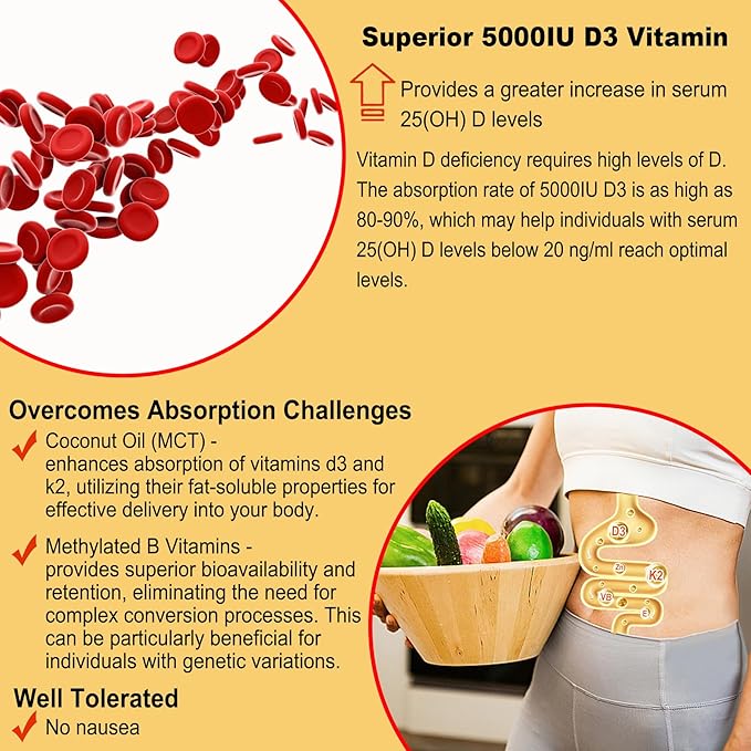 NEVISS Vitamin D3 K2 Gummies + Vitamin B100 Complex