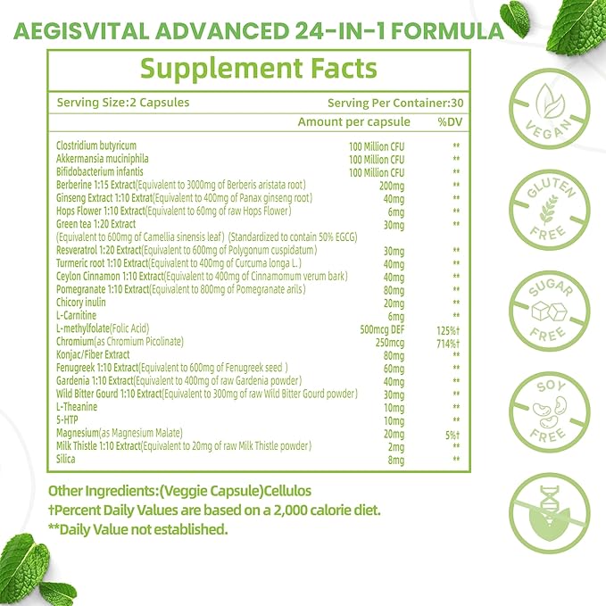 GLP-1 Supplement for Women & Men, Natural GLP-1 Optimization with Akkermansia Probiotic, GLP1 Probiotic for Digestion, Gut Health, Energy & Metabolism Improvement, 60 Capsules